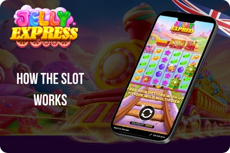 Jelly Express slot features including tumbling reels and wild multipliers